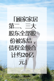 顾家家居第二、三大股东全部股份被冻结，债权金额合计约20亿元